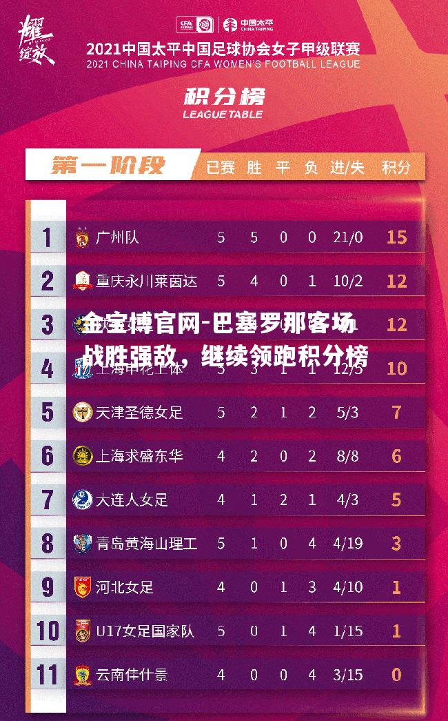 巴塞罗那客场战胜强敌，继续领跑积分榜