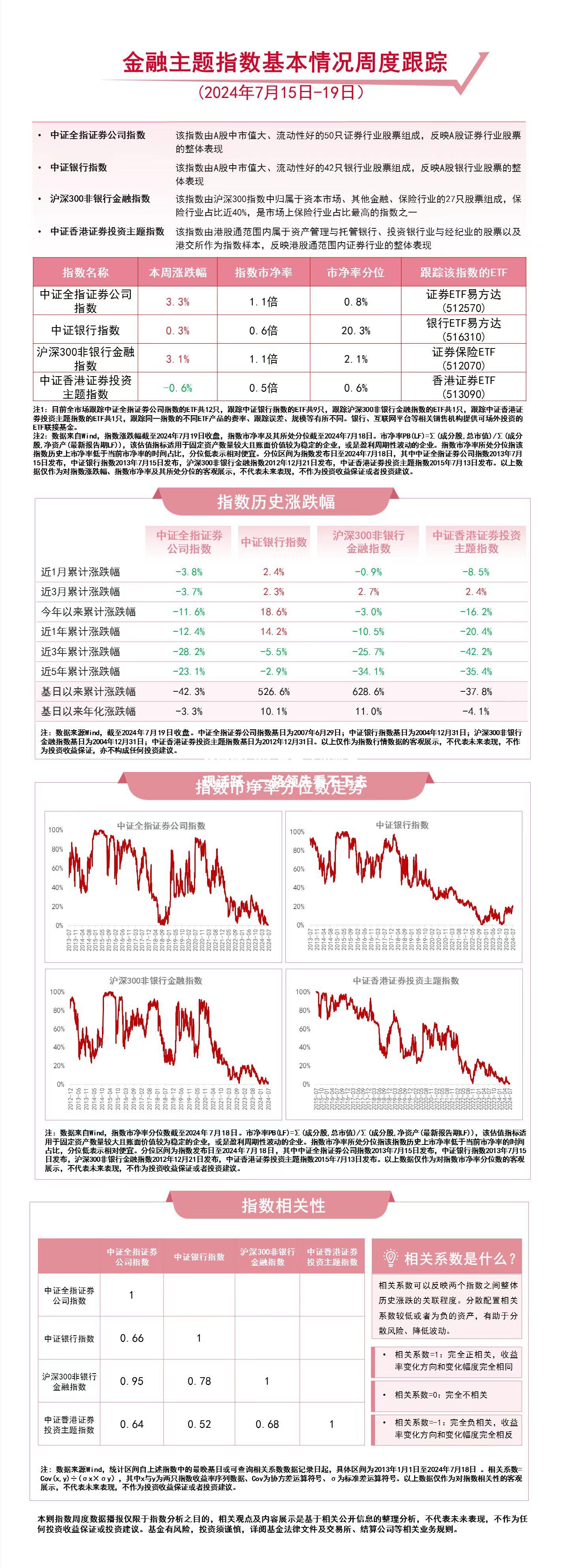 黑龙江火箭表现活跃，一路领先看不下去